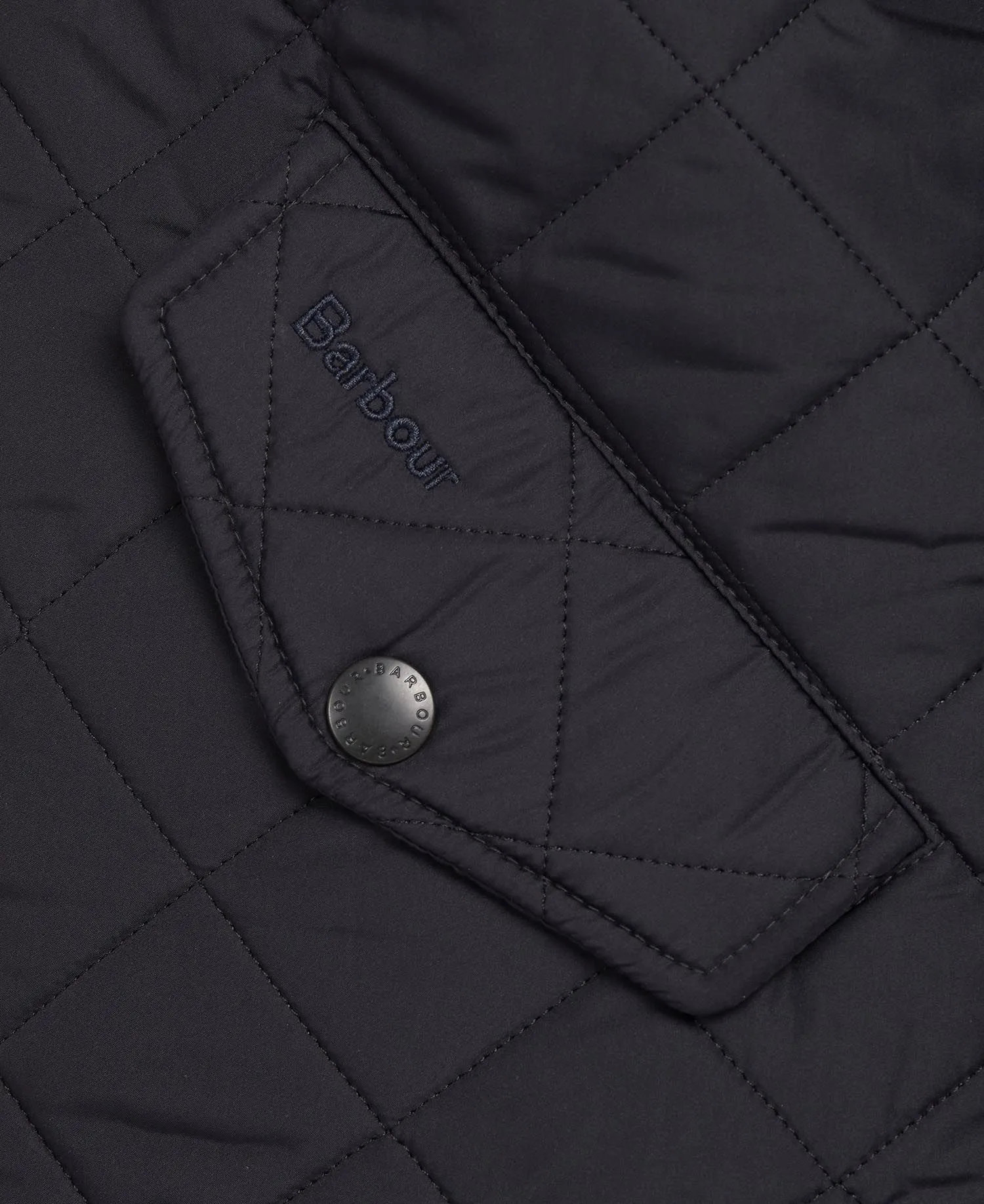 Powell Quilted Jacket - Navy